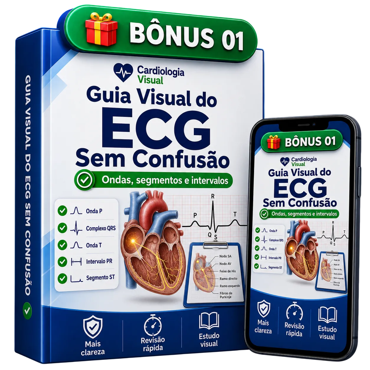 Checklist de testes
